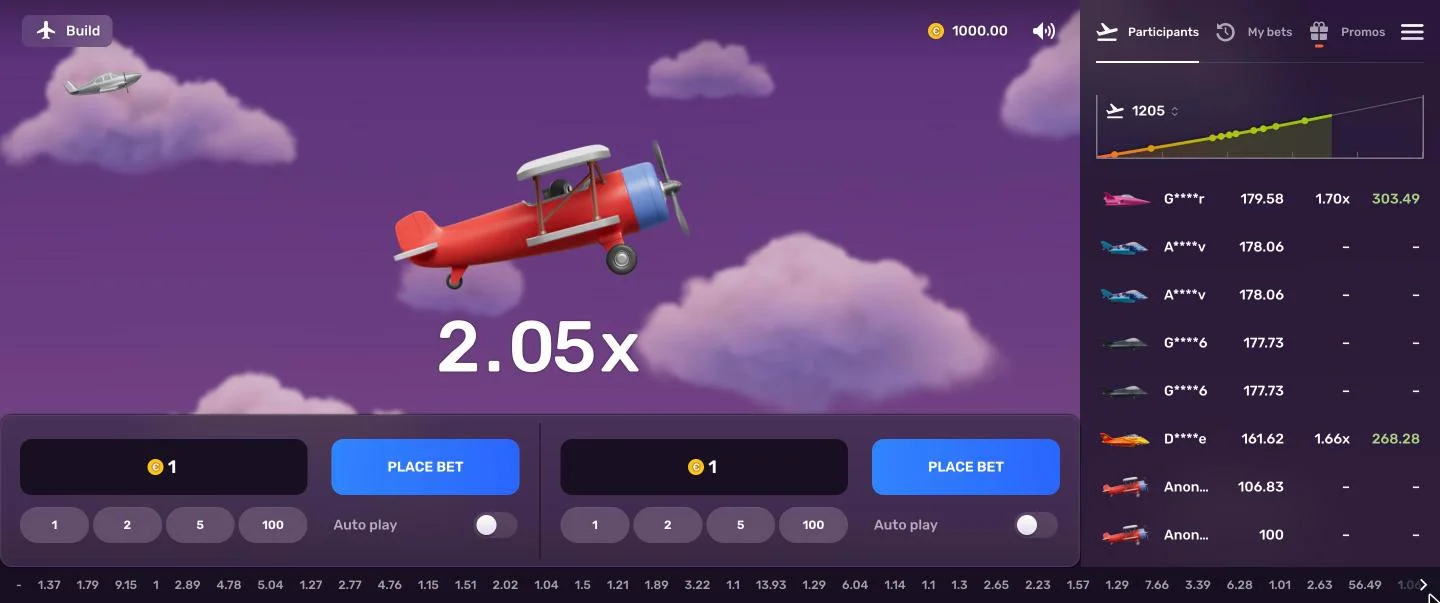 Aviatrix demo mid-round at 2.05x with the biplane climbing and the participants panel