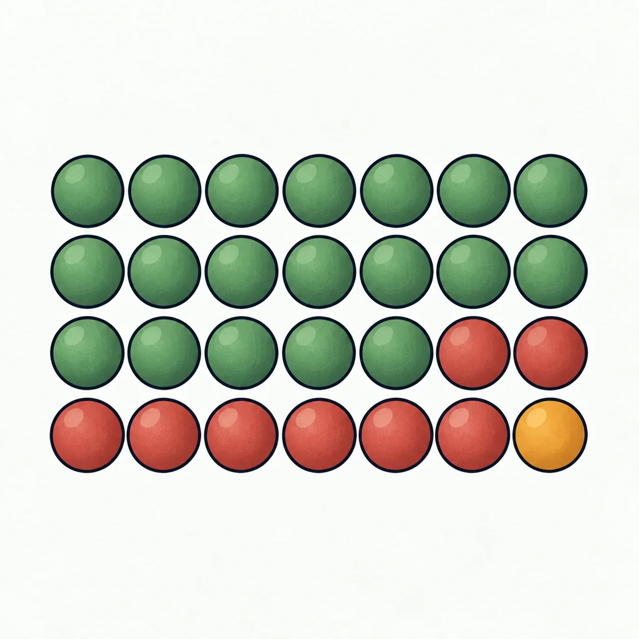 Illustration of 19 green, 8 red and 1 gold ball arranged in a drum shape