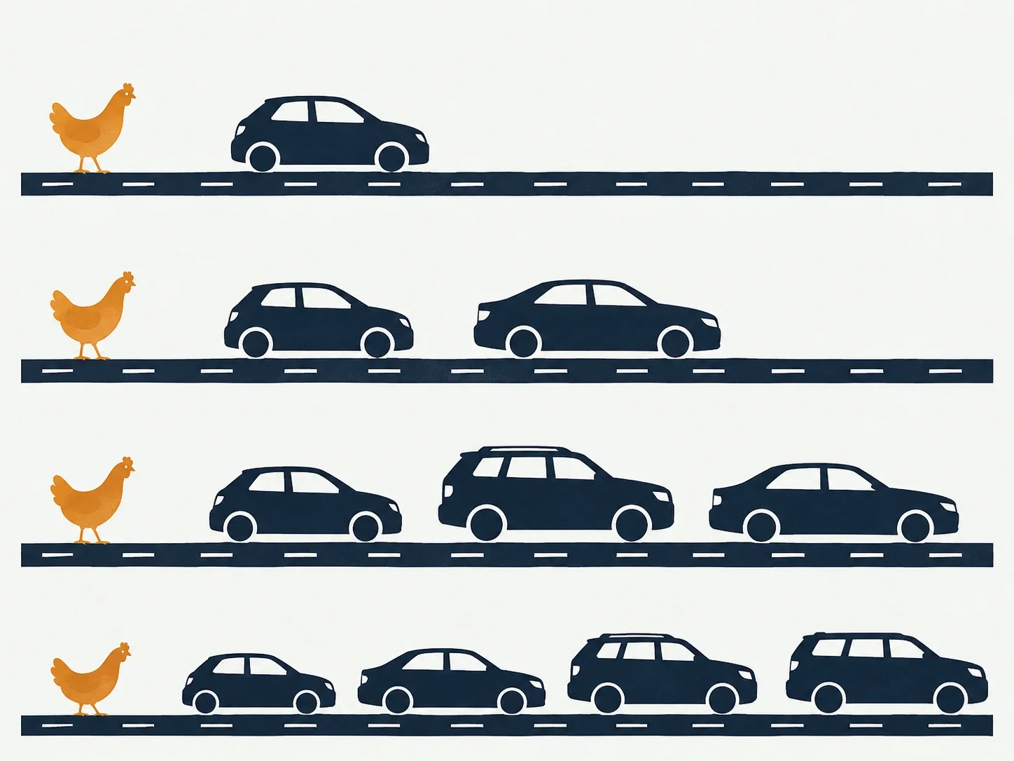 Four stylised roads of increasing danger representing the four difficulty levels