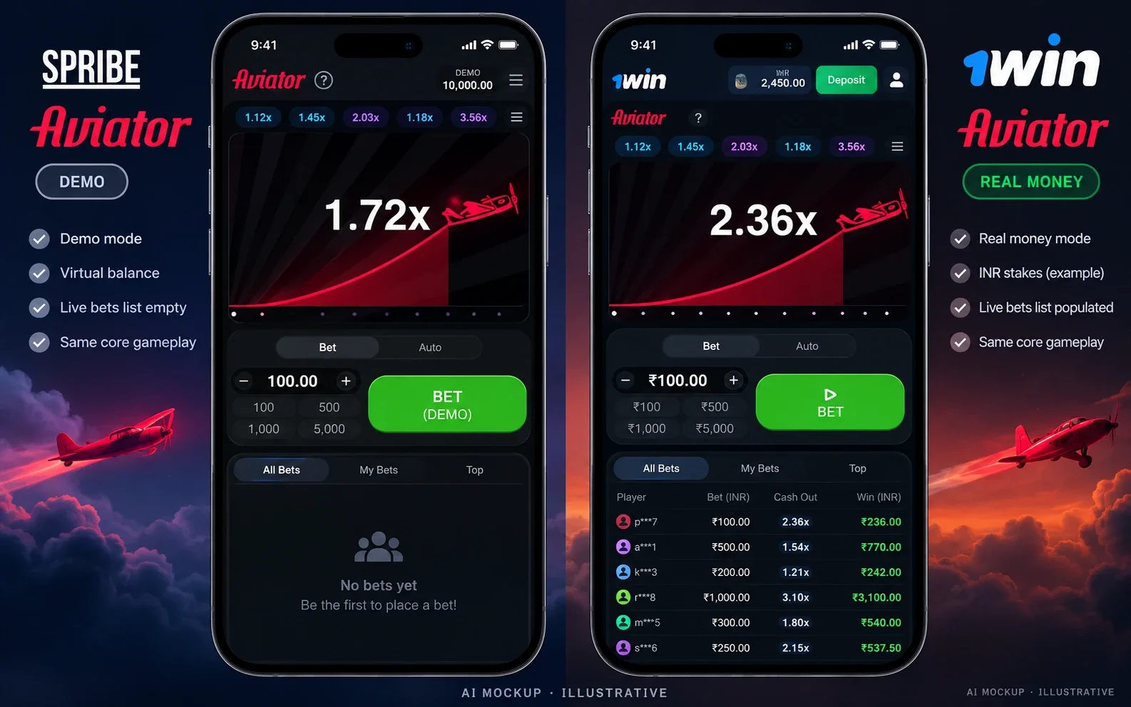 Aviator demo mode and real-money mode side by side, showing the empty live bets panel in the demo